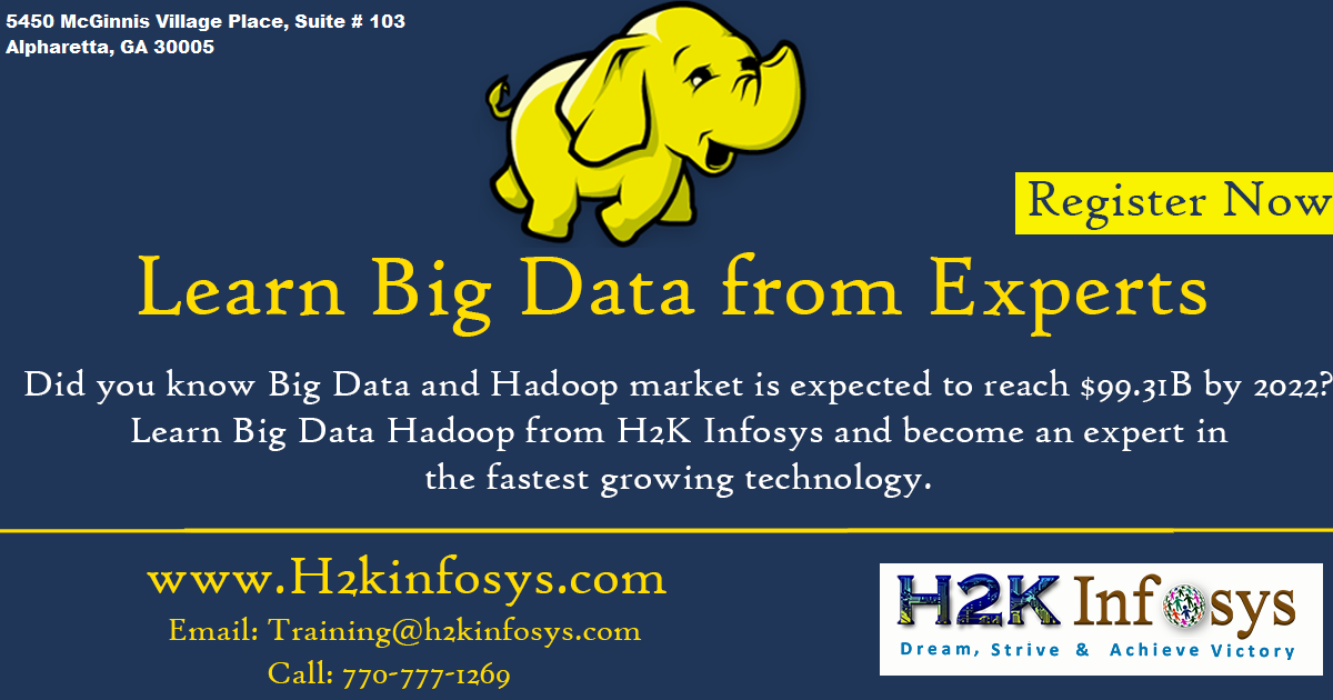 Big Data Hadoop Online Training Classes By H2kinfo