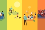 low risk, activities, here s the list of activities ranked on basis of risk factor amid covid 19, Biking