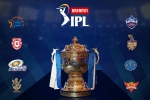 tournament, BCCI, ipl s new logo released ahead of the tournament, Sharjah tournament, BCCI, ipl s new logo released ahead of the tournament, Sharjah