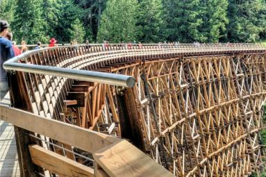 Culinary Tour of Vancouver Cowichan Valley Culinary Tour of Vancouver Cowichan Valley},{Culinary Tour of Vancouver Cowichan Valley