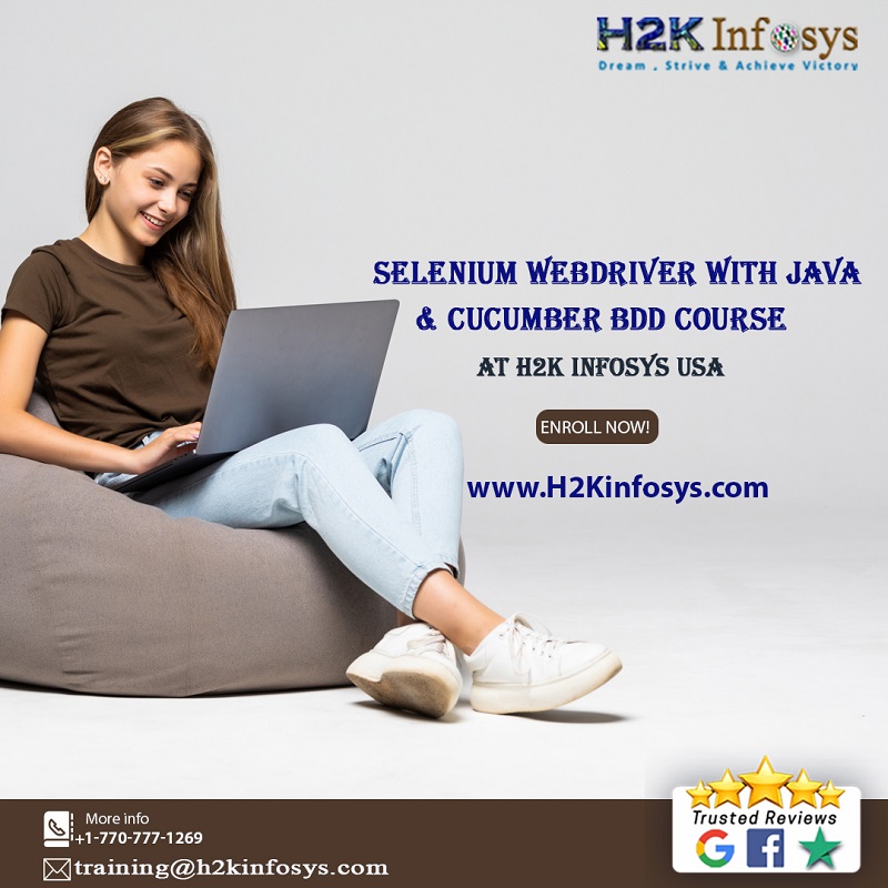 Learn Java effectively at H2K Infosys Learn Java effectively at H2K Infosys