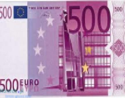 Loans Borrowing Without Collateral