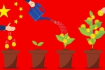 Shunwei Capital, CDH Investments, chinese vcs have kept fdis with india on hold, Alibaba
