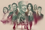 Forbes billionaires 2021 new updates, Forbes billionaires 2021, forbes world s billionaires list 2021, Luxury goods