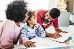 Lighthouse Parenting advantages, Lighthouse Parenting survey, all about lighthouse parenting, Lighthouse parenting