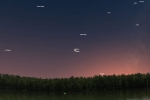 Saturn, sky watching, the conjunction of jupiter and saturn after 400 years, Solar system